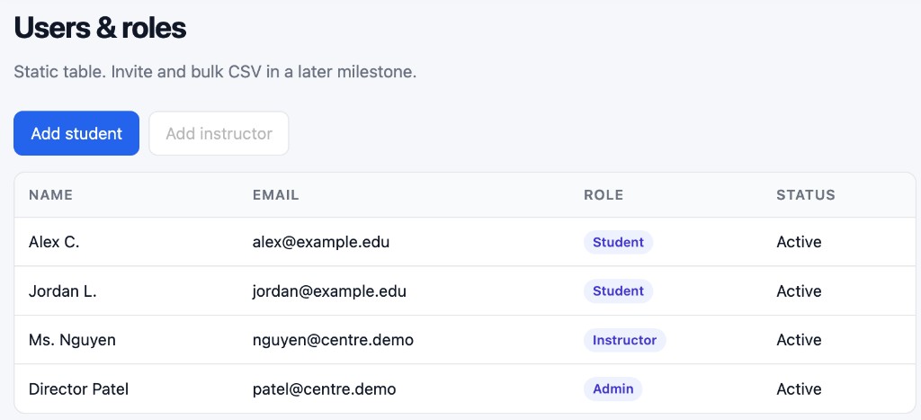 Users and roles administration table with students, instructors, and admins